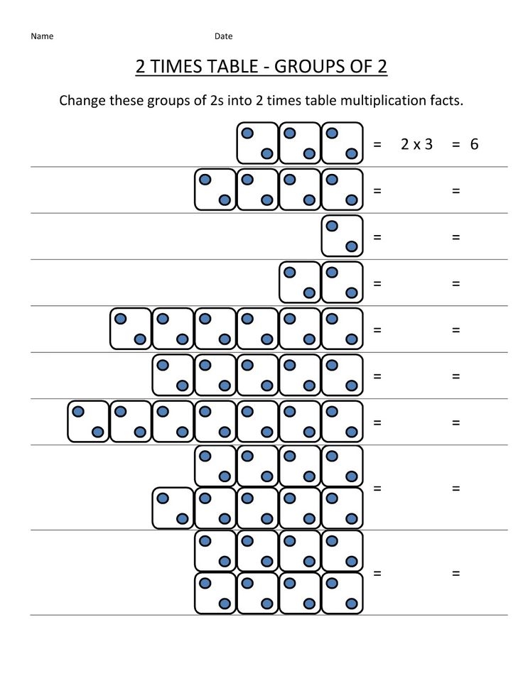 2 Times Table Worksheet Printable Times Tables Worksheets Math Fact 