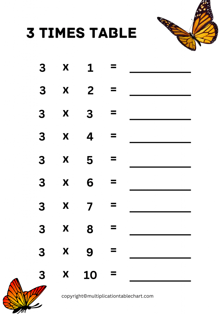 3 Times Table Worksheet 3 Multiplication Table Free PDF 3 Times Table Worksheet 3 Multiplication Table Free PDF