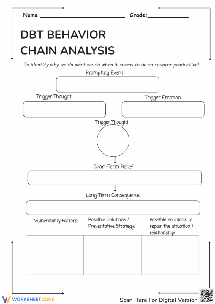 50 Free Printable DBT Chain Analysis Worksheets For Students DBT 