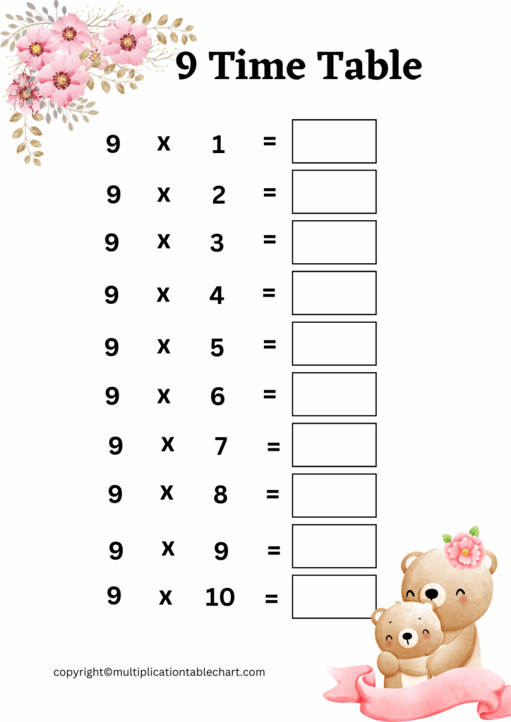 9 Times Table Worksheet 9 Multiplication Table Free PDF