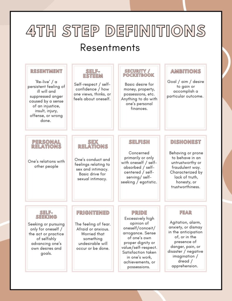 AA Step 4 Definitions Sheet Resentments Inventory Etsy In 2024 