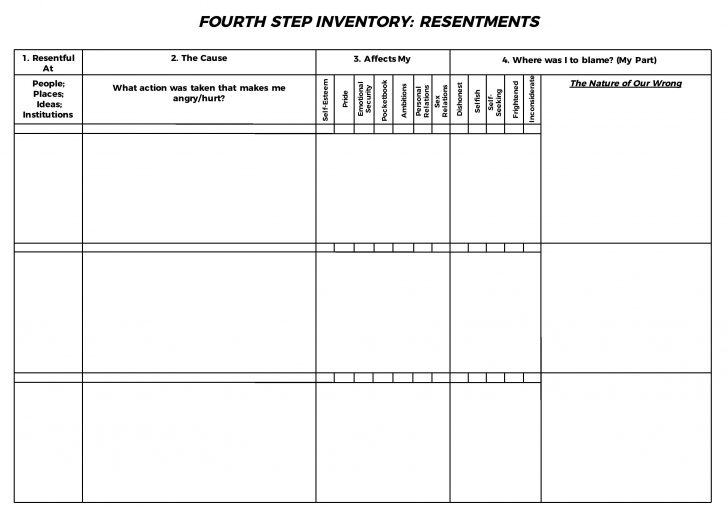 Aa Step 4 Worksheets Printable Resentments