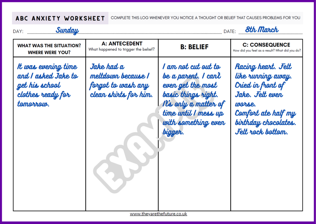 CBT ABC Model Worksheet Editable Fillable Printable PDF 