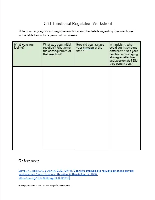 CBT Emotional Regulation Worksheet HappierTHERAPY Worksheets Library