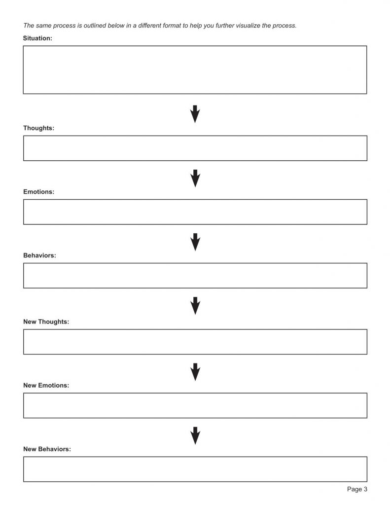 CBT Triangle Worksheet Editable Fillable Printable PDF 