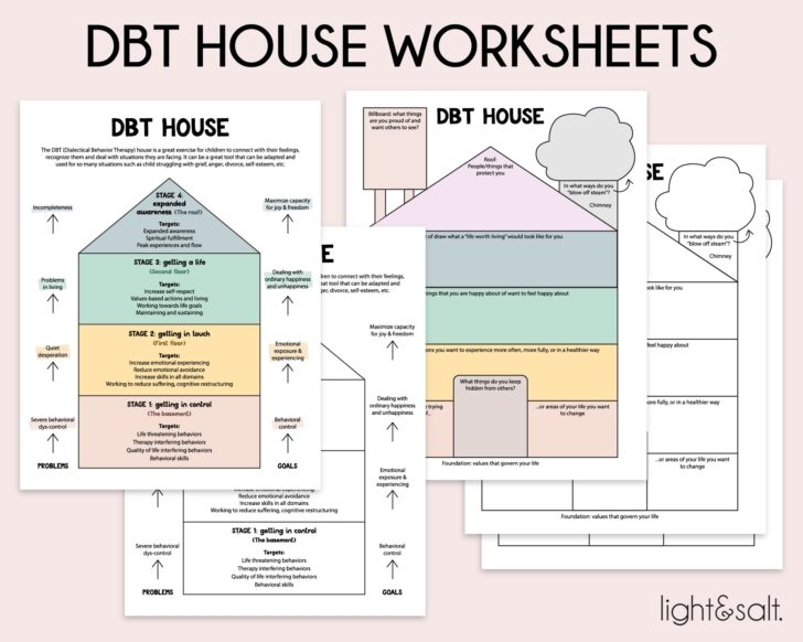 DBT House Anxiety House Worksheet DBT Skills Therapy Etsy De DBT