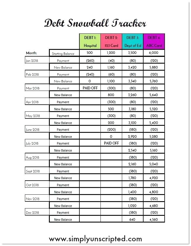 Debt Worksheet Printable