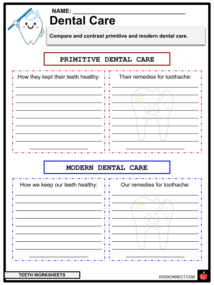 Dental Health Worksheets For Kids Worksheets Library