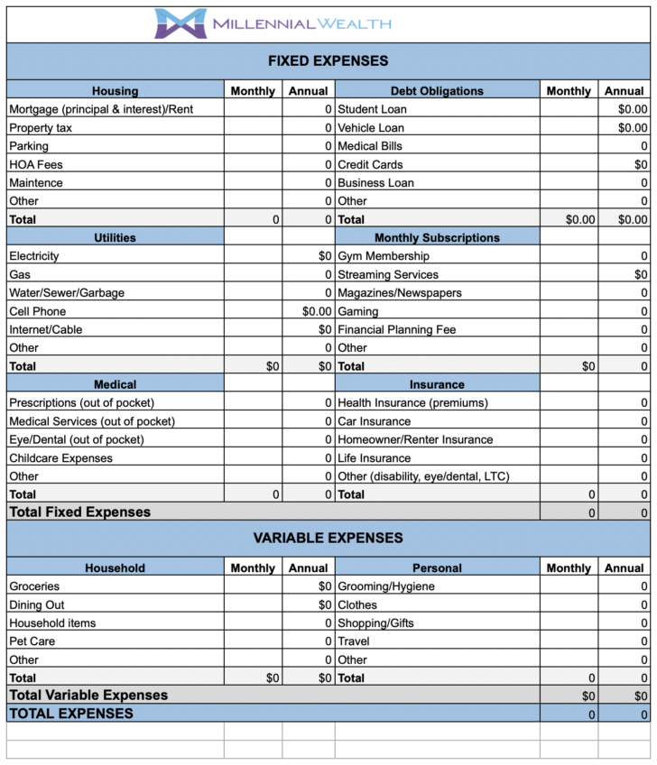 Detailed Retirement Budget Worksheet Printable Worksheets
