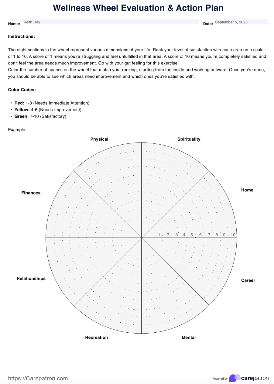 Dimensions Of Wellness slowchathealth Worksheets Library
