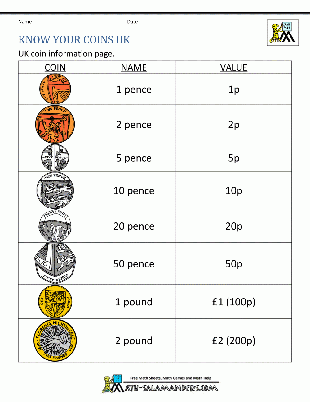 Free Coin Printable Worksheets Printable Worksheets