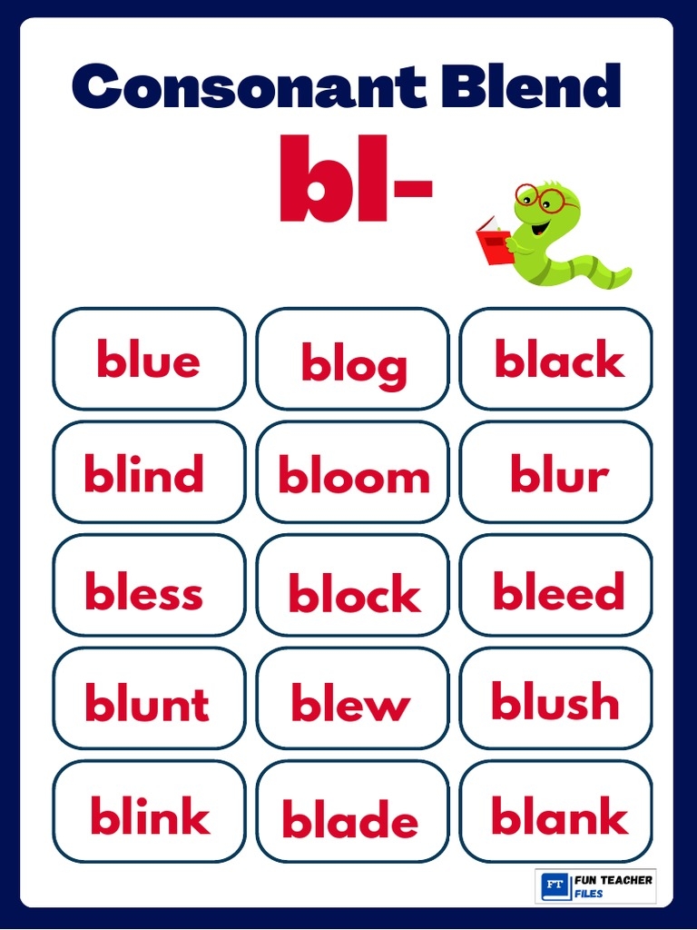 Free Consonant Blends Chart Download Free Consonant Blends Chart Png 