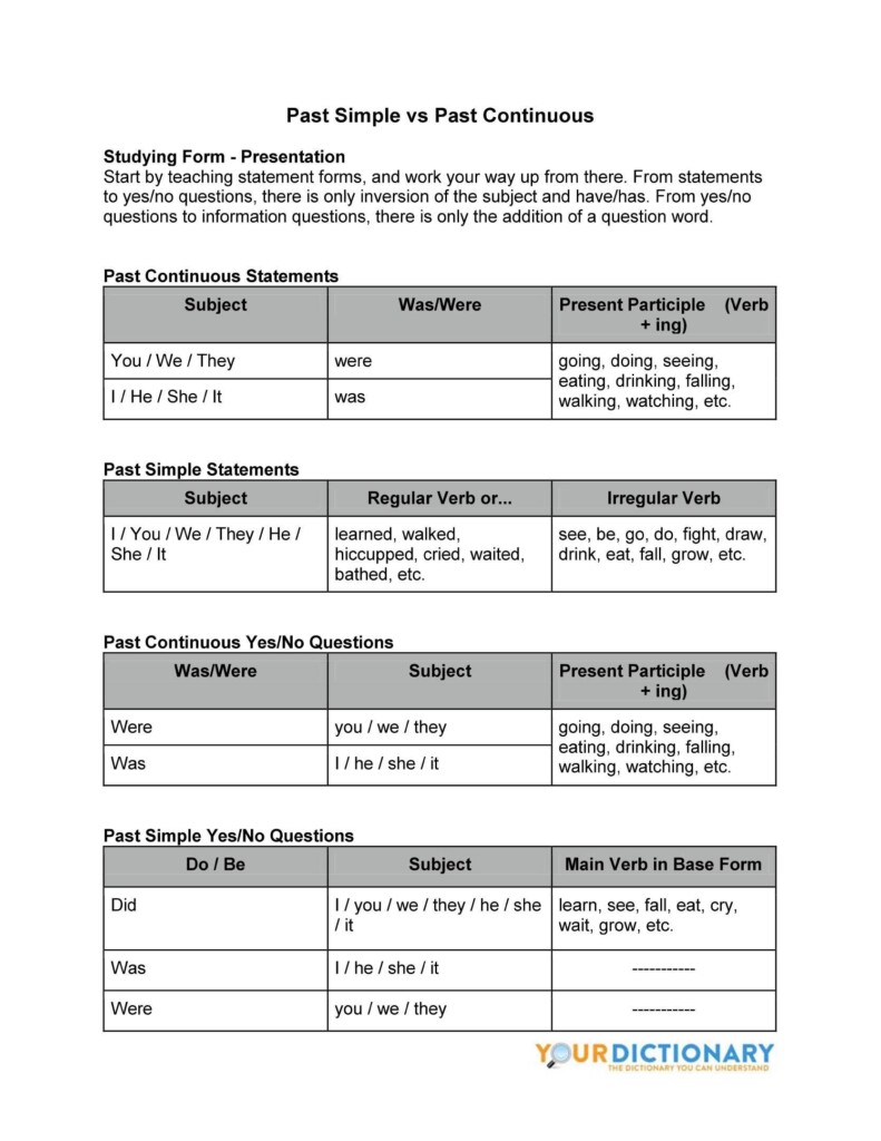 Free Printable 6th Grade Worksheets All Subjects Printable Online
