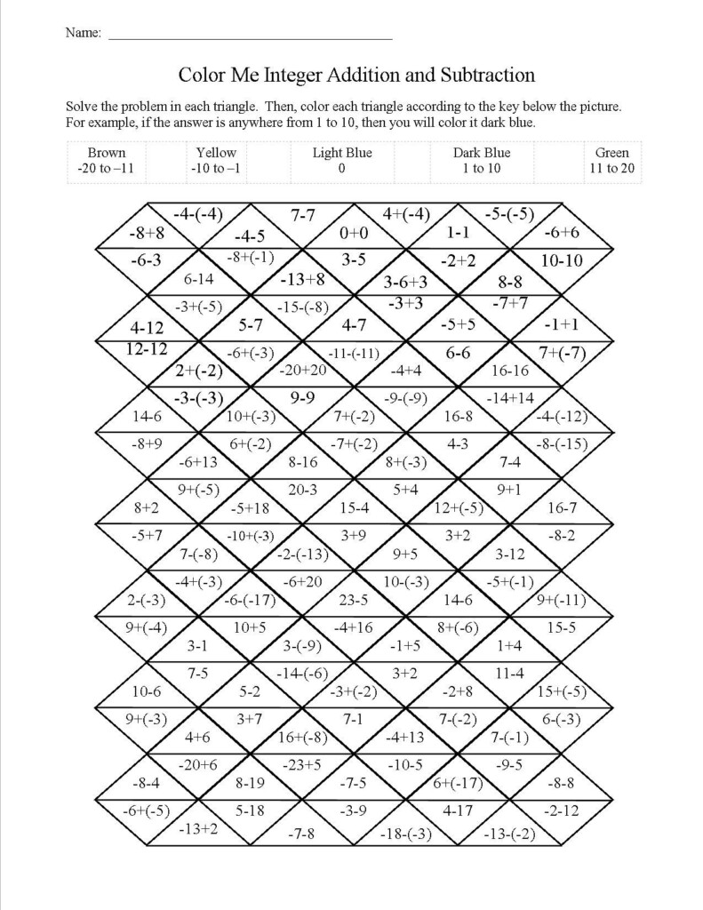 Free Printable 7th Grade Worksheets Printable Worksheets
