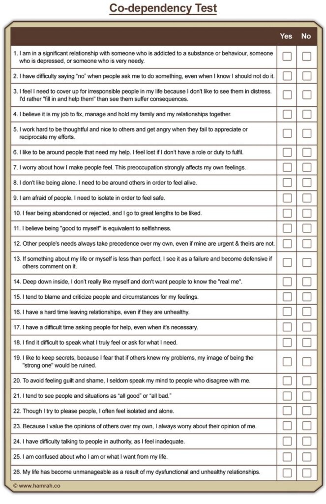 Free Printable Codependency Worksheets Printable Worksheets