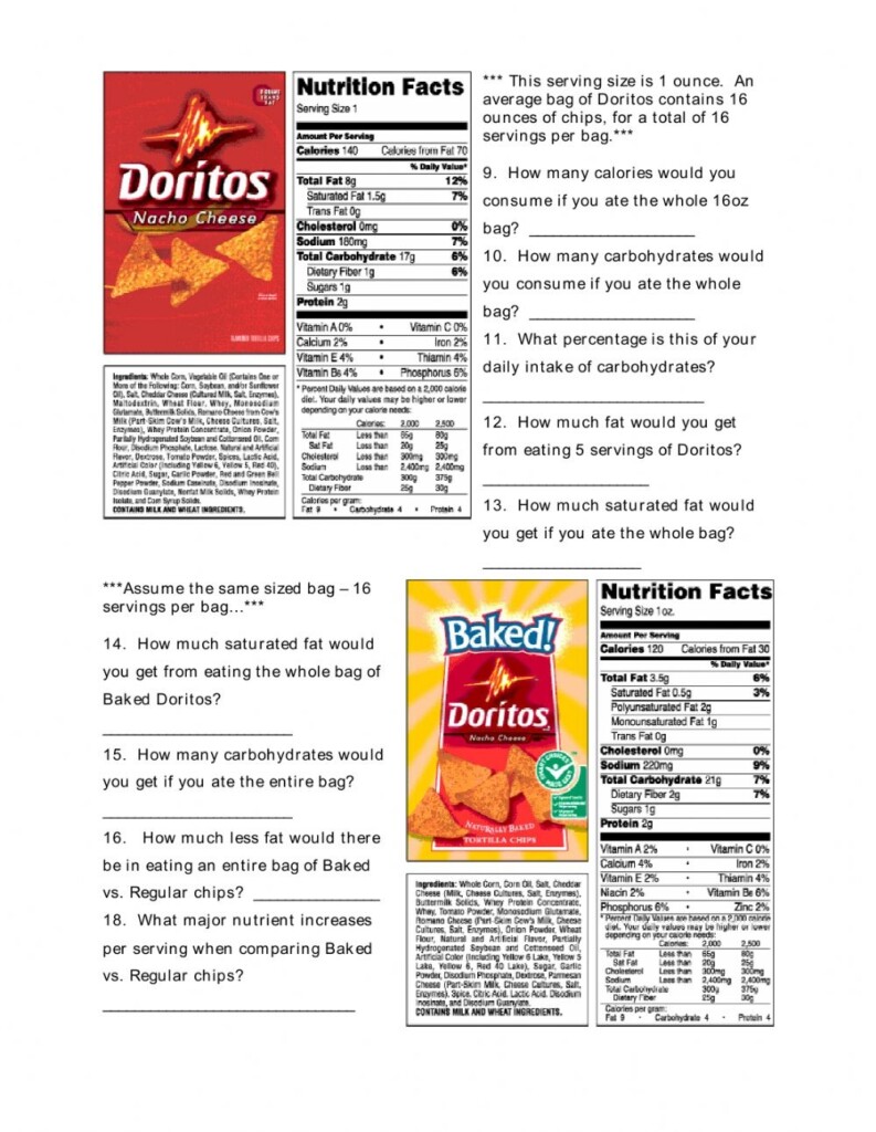 FREE Printable Food Label Worksheets Printable Labels