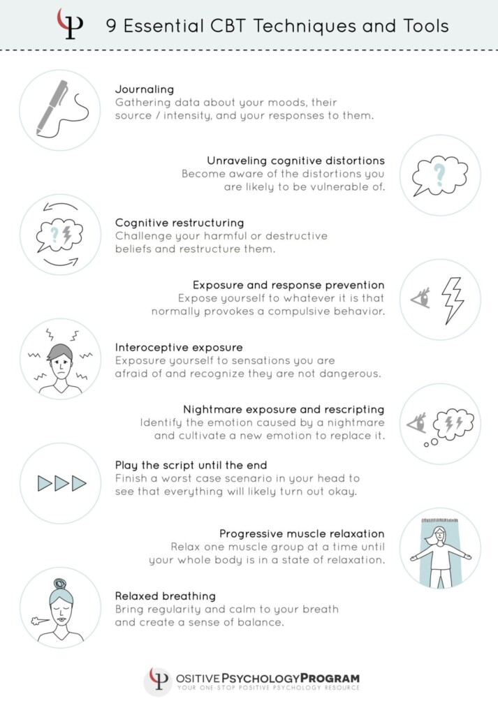 Free Printable Impulse Control Worksheets Printable Printable Worksheets