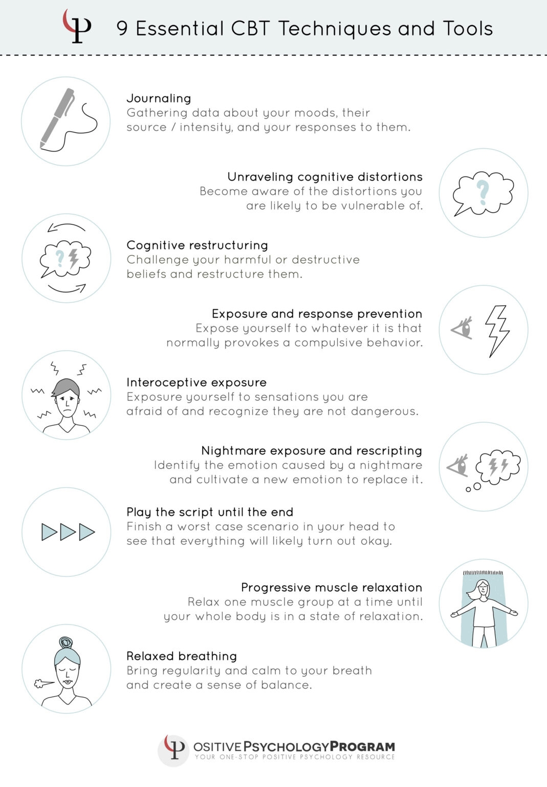 Free Printable Impulse Control Worksheets Printable Printable Worksheets