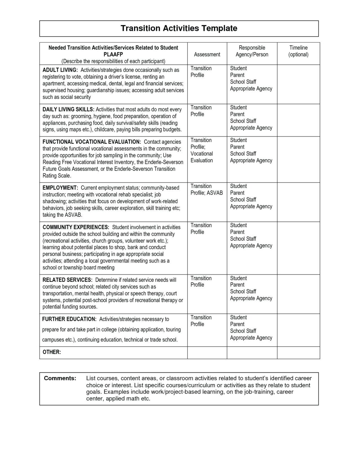 Free Printable Daily Living Skills Worksheets For Adults ...