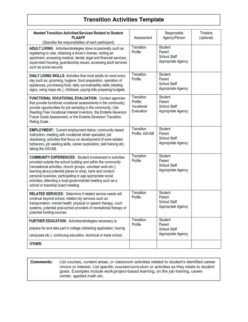 Free Printable Life Skills Worksheets For Adults Free Printable 