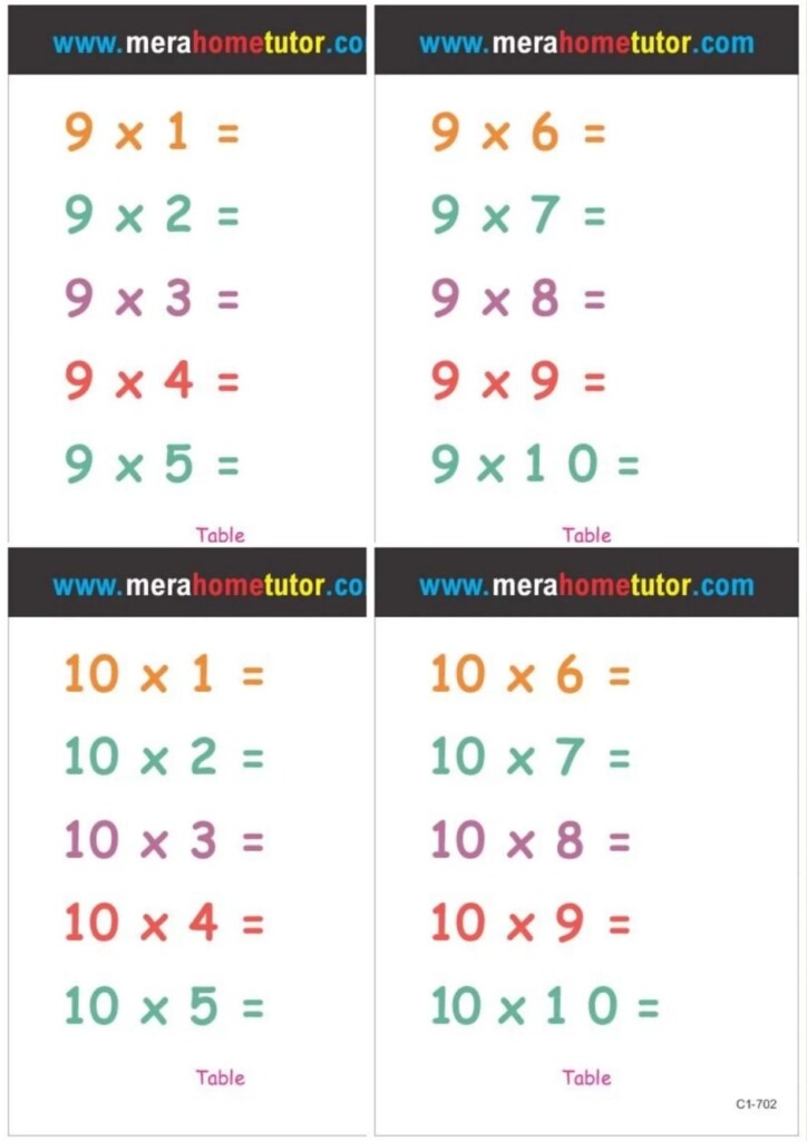 Free Printable Multiplication 1 12 Worksheets PDF Number Dyslexia 