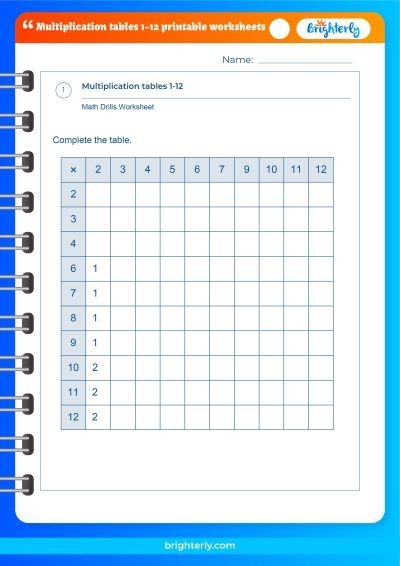Free Printable Multiplication Worksheets 1 12 Activity School