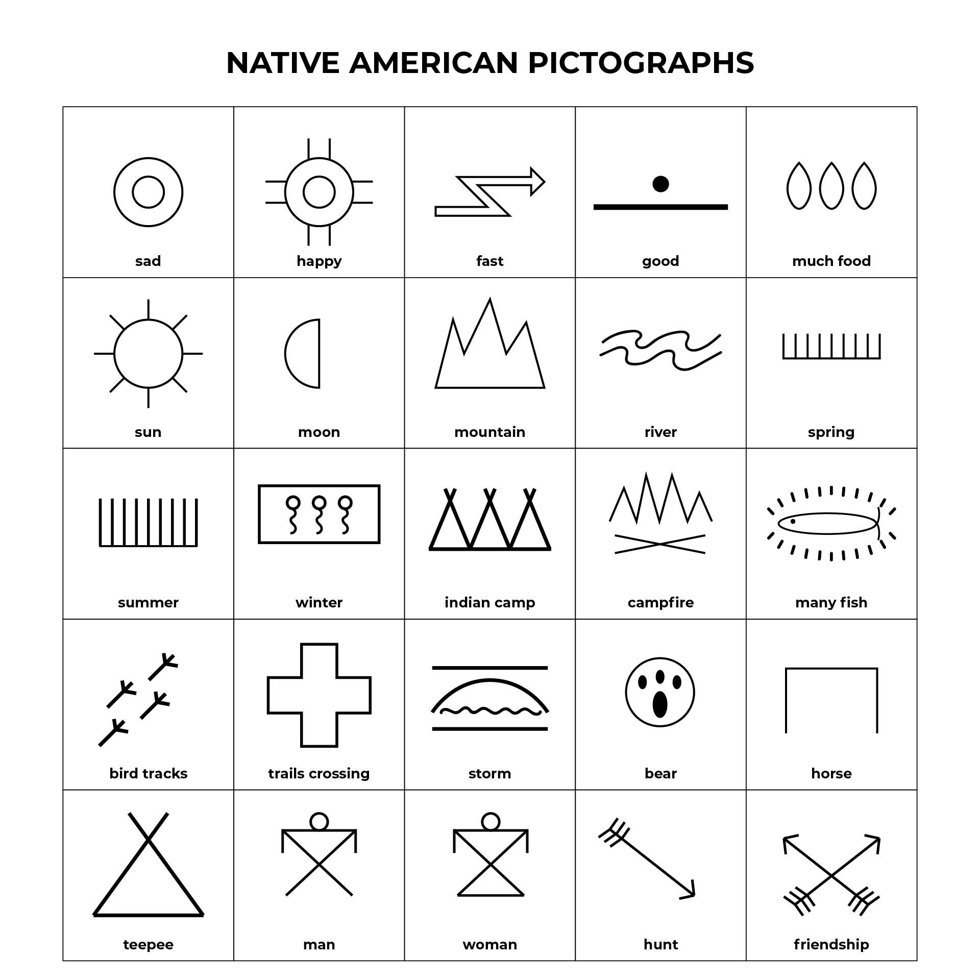 Free Printable Native American Designs Printablee Native American