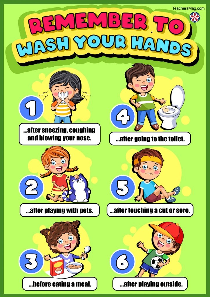 Free Printable Posters About Washing Our Hands 2 TeachersMag 
