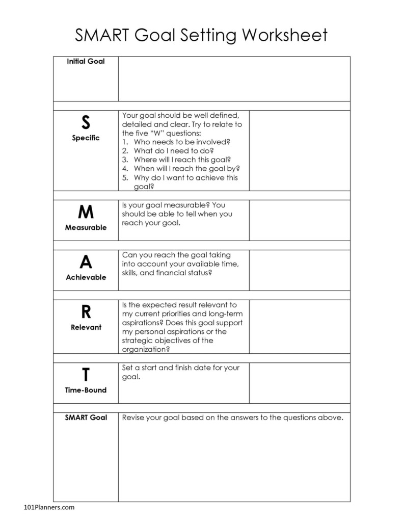 FREE Printable SMART Goals Template PDF Or Word Worksheets Library