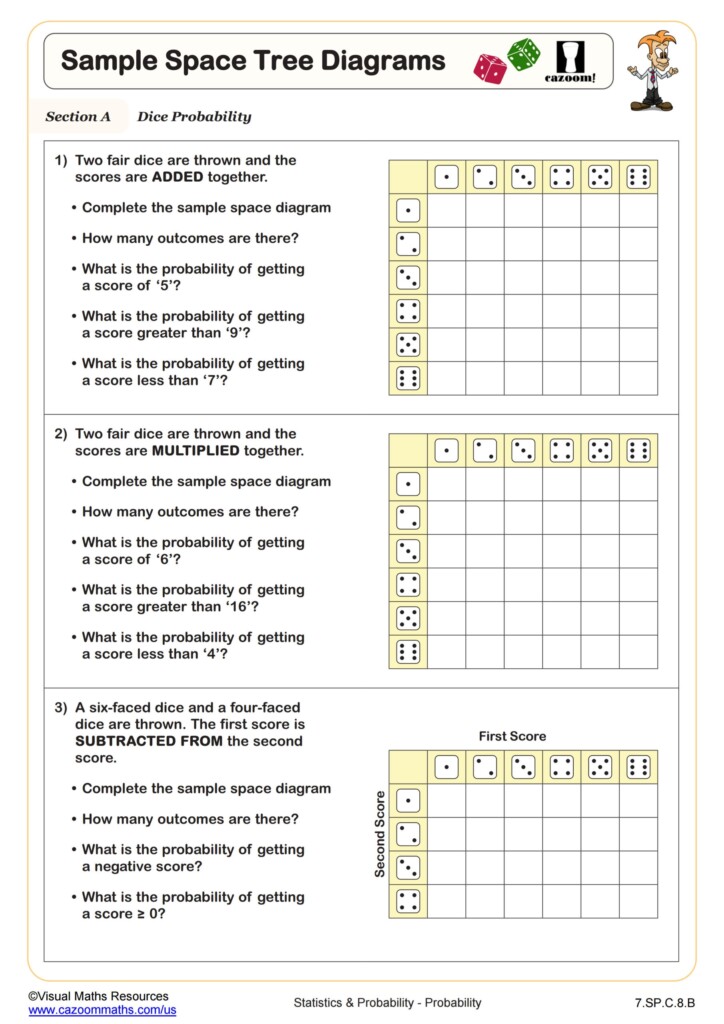 Free Printable Worksheets Grade 7 Download Free Printable Worksheets Free Printable Worksheets Grade 7 Download Free Printable Worksheets