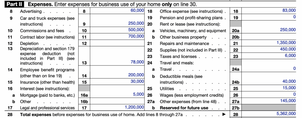 How To Fill Out Your Schedule C Perfectly With Examples Worksheets 