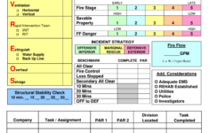 Incident Command Tactical Worksheet Pdf Fill Online Printable 