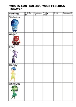 Inside Out Parenting Mental Health Worksheets Library