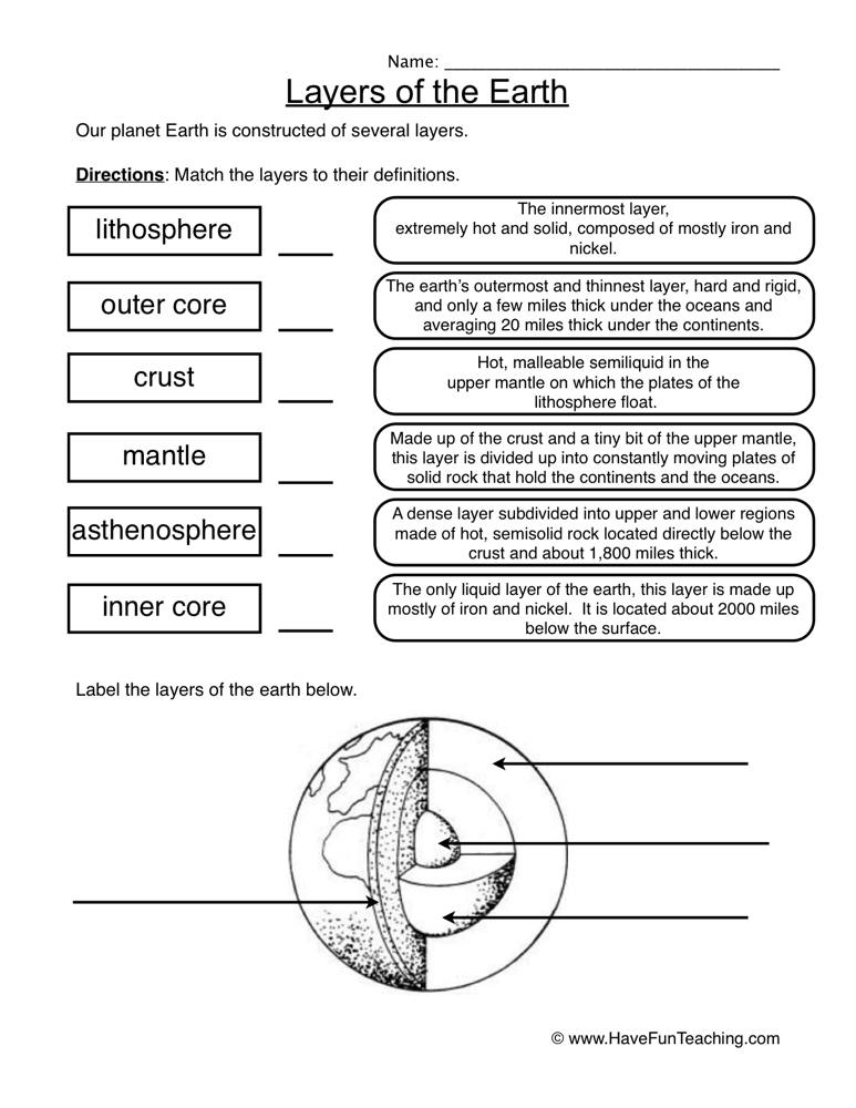 Layers Of The Earth Definition Worksheet Have Fun Teaching Printable 
