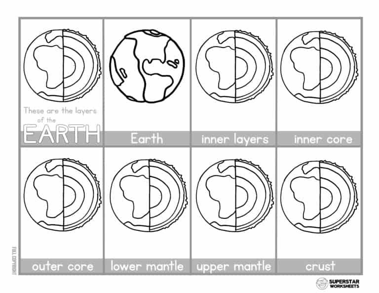 Layers Of The Earth Worksheets Free Printable Layers Of The Earth 