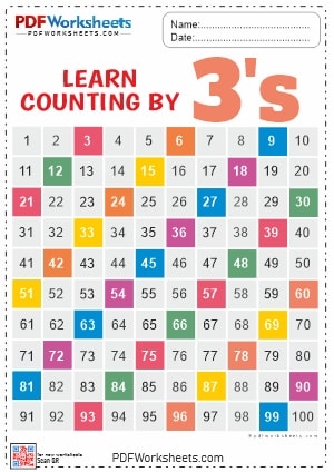 Learn Counting By Number 3 Printable Worksheets Download 