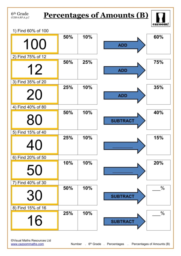 Math Worksheets For 6Th Graders Free Printable Web Integers Worksheets 