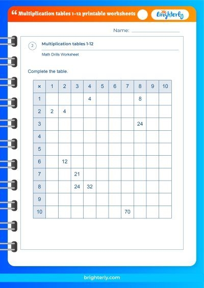 Multiplication Tables 1 12 Printable Worksheets PDFs Brighterly 