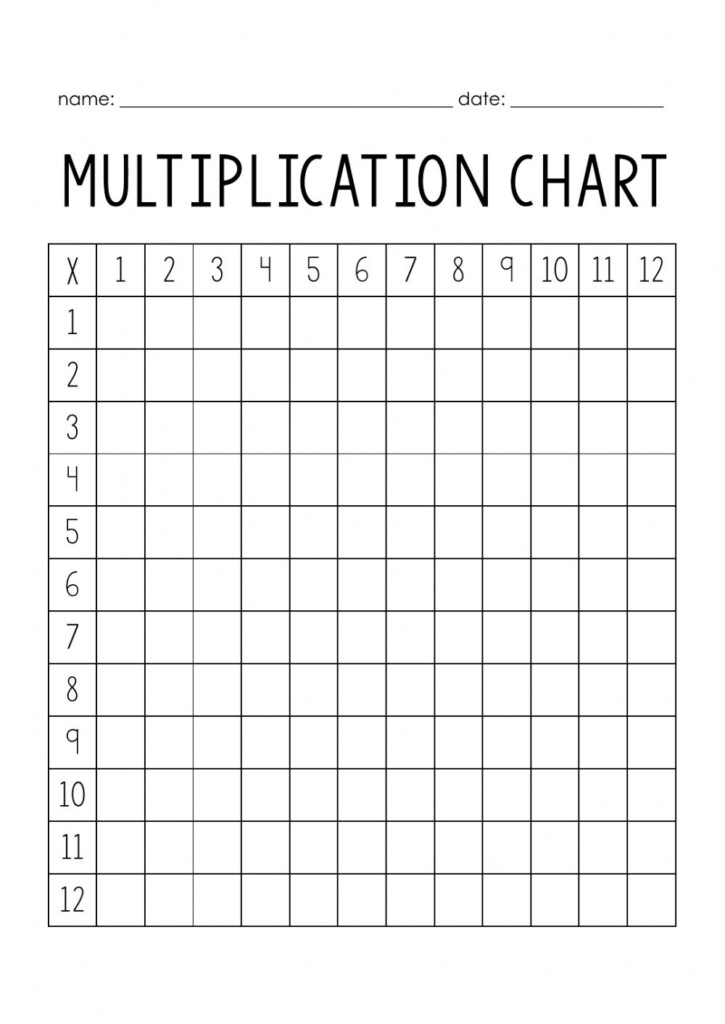 Multiplication Worksheet 1 12 Printable Multiplication Worksheets
