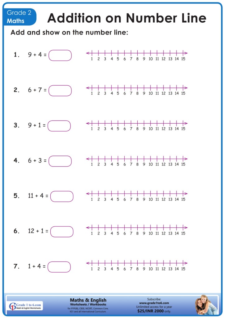 Number Line Addition Number Line Worksheets Worksheets Library