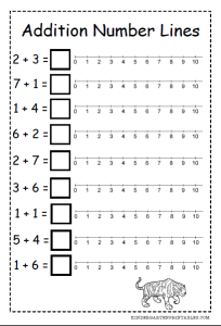Number Line Addition Worksheets Kindergarten Printables
