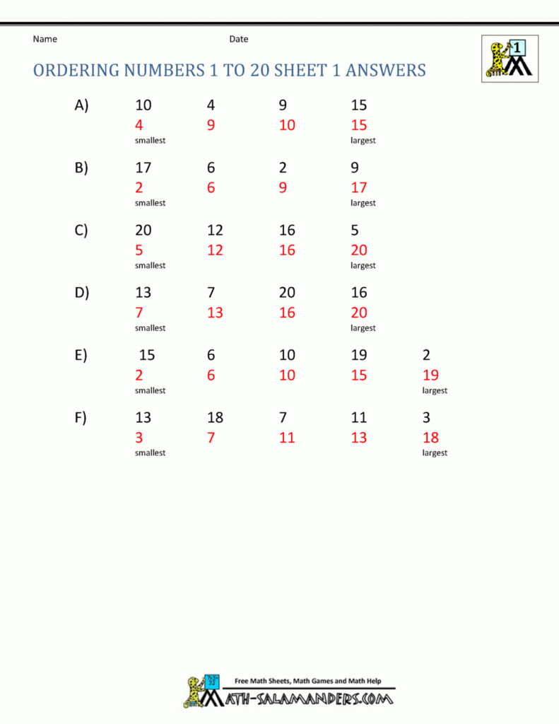 Numbers 1 100 Esl Numbers 1 100 1St Grade Worksheets Worksheets 