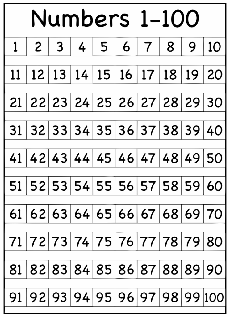 Numbers 1 100 Printable Worksheets 159 Lyana Worksheets