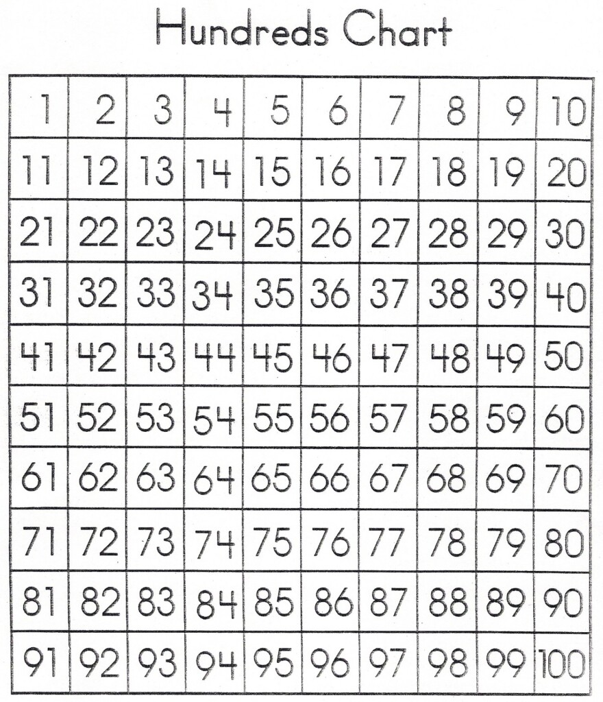 Numbers 1 100 Printable Worksheets Lyana Worksheets