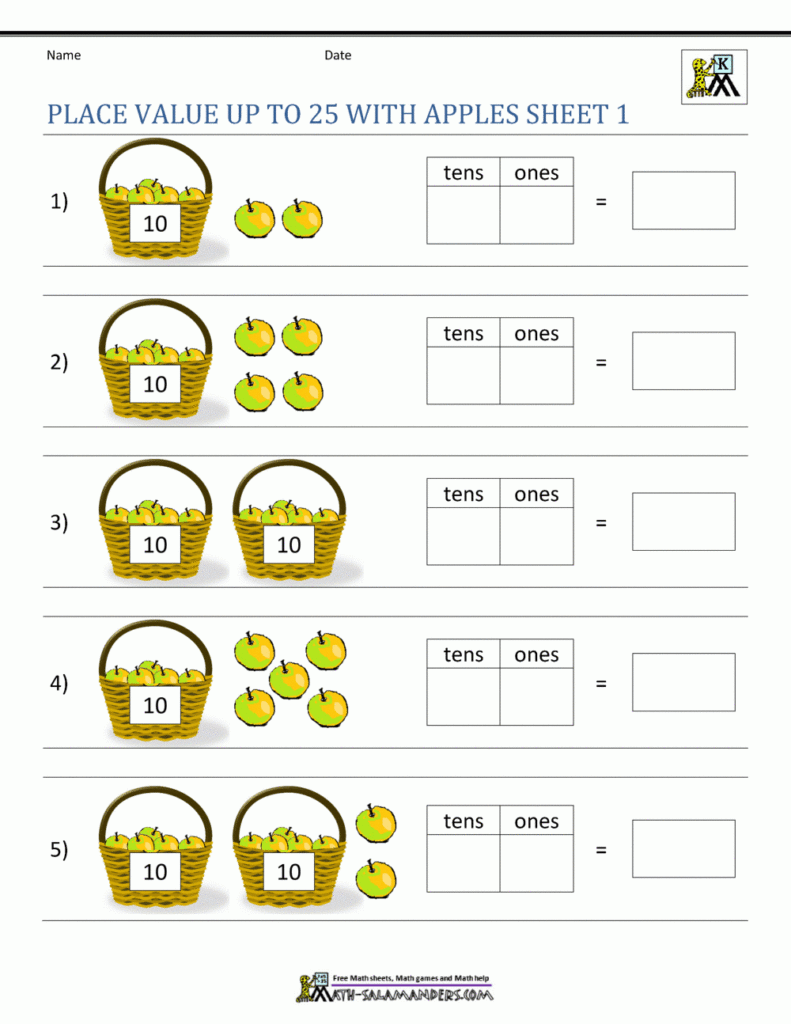 Place Value Worksheets For Kindergarten Worksheets Library