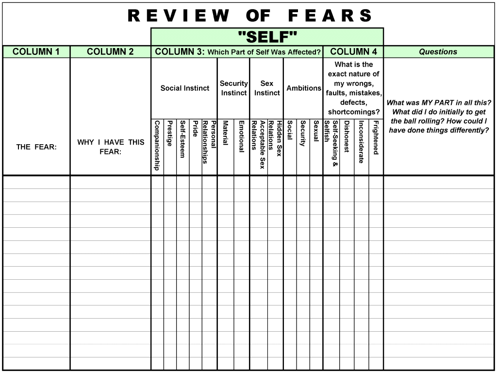 Printable 10Th Step Nightly Inventory Worksheet