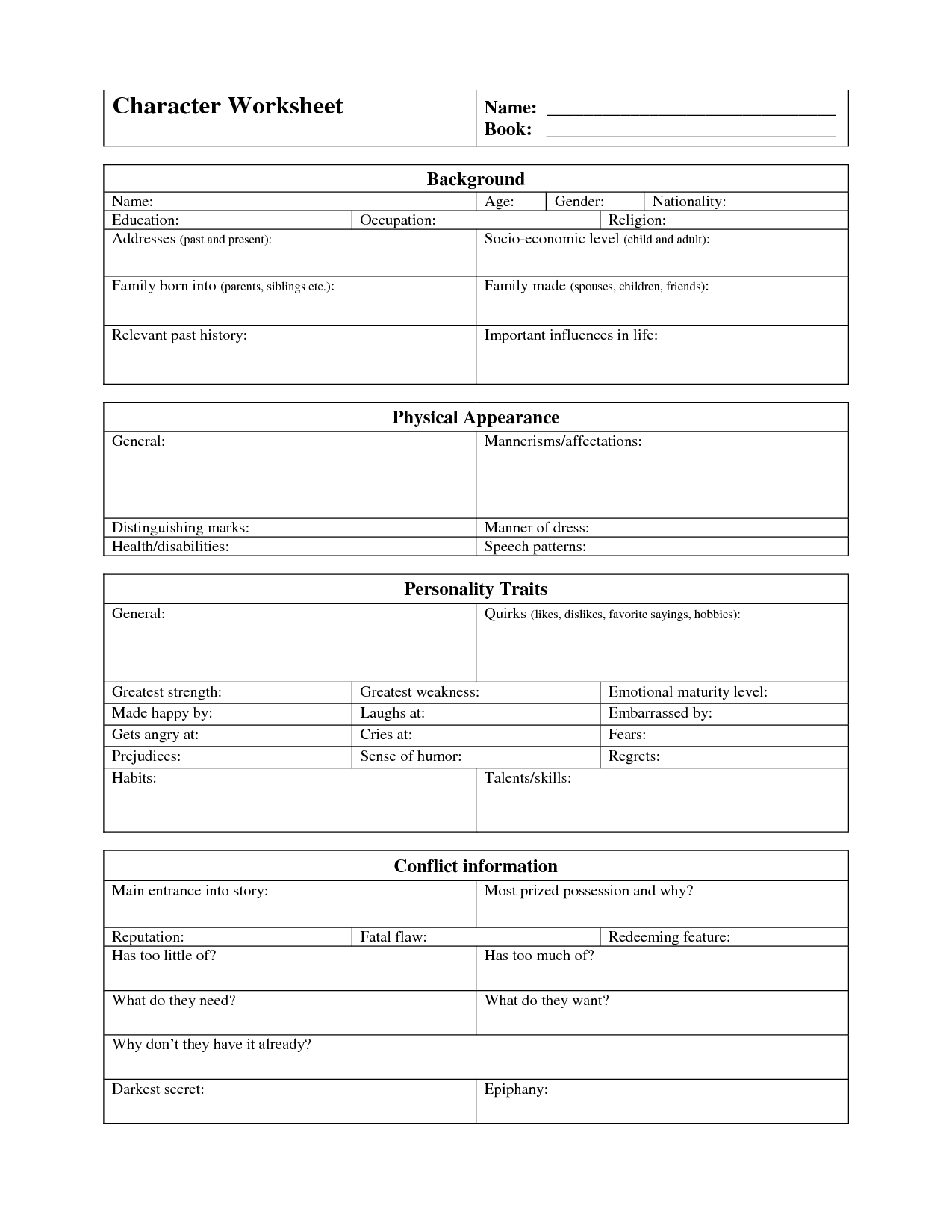 Printable Character Defects Worksheet Eduardomano