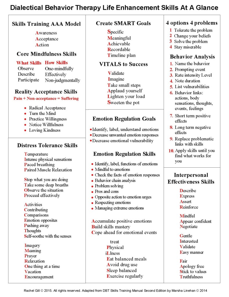 Printable Dbt Worksheets Printable Worksheets