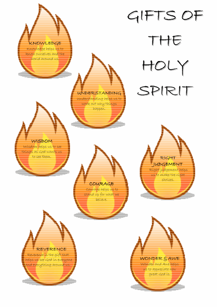 Printable Fruits Of The Holy Spirit Worksheet