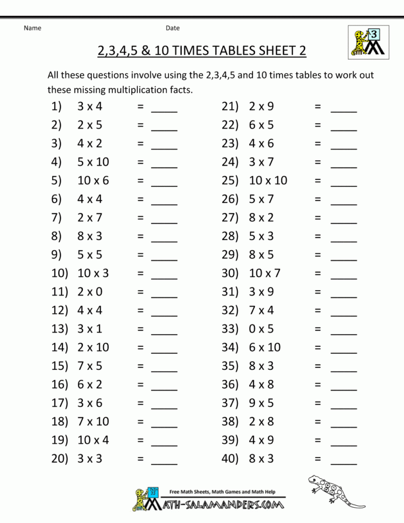 Printable Multiplication Worksheets 0 10 PrintableMultiplication Printable Multiplication Worksheets 0 10 PrintableMultiplication